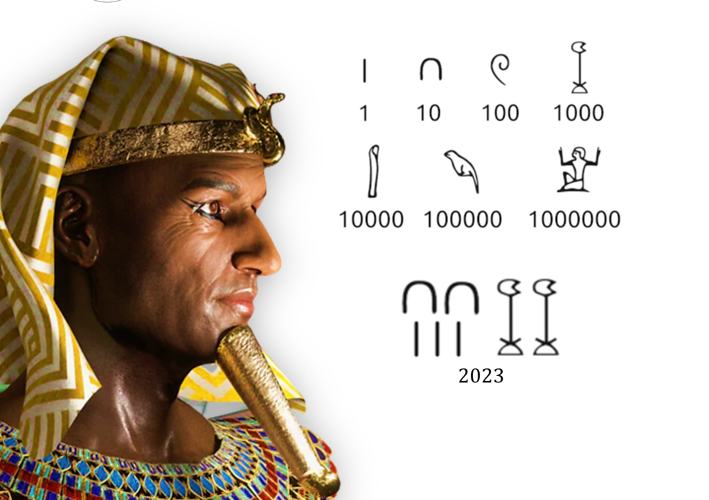 Las matemáticas egipcias: Explorando el papiro Rhind - Andydx